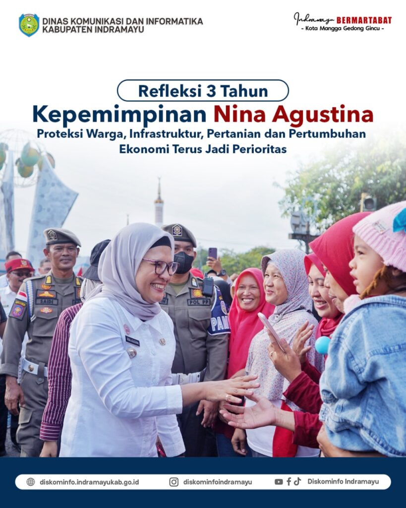 Refleksi 3 Tahun Kepemimpinan Nina Agustina